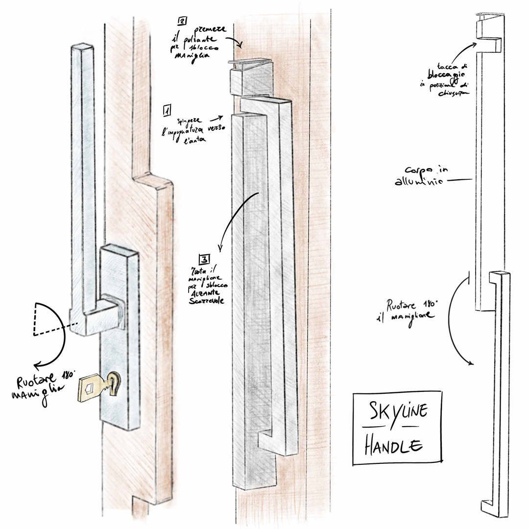 skyline-handle-schema-carminati